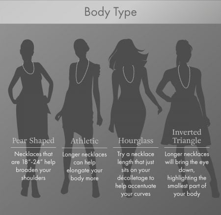 Choosing the Right Necklace for Your Body Type